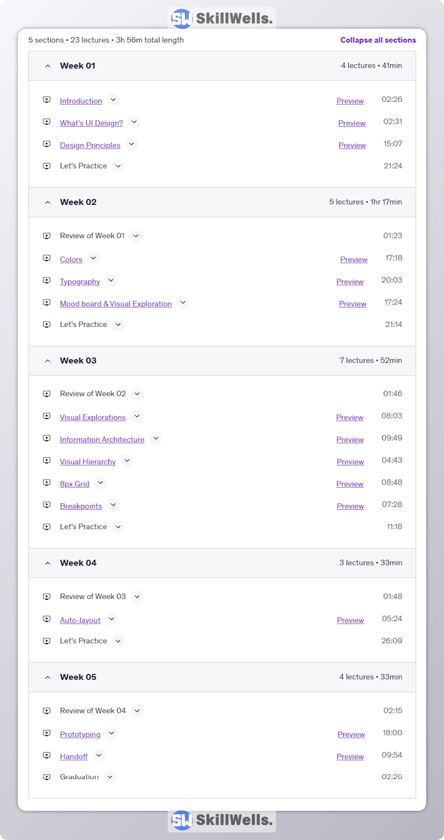 5 Weeks Intro to UI Design Course - Table of Content