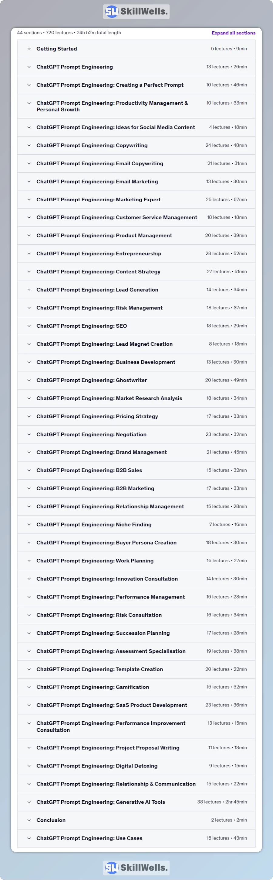 ChatGPT Prompt Engineering 70,000+ Prompts Generative AI - Table of Content