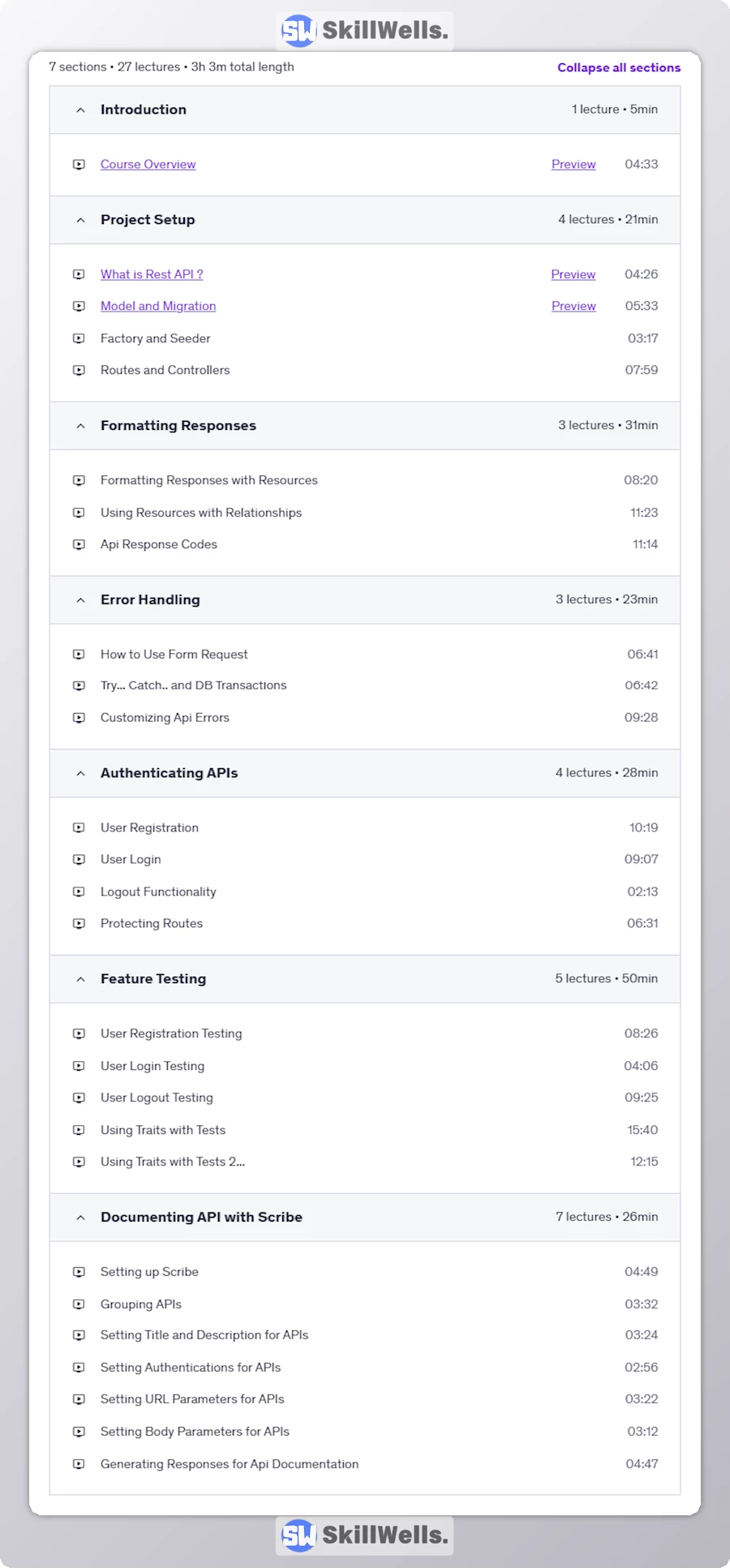 Building Laravel REST APIs For Beginners Tutorial - Table of Content