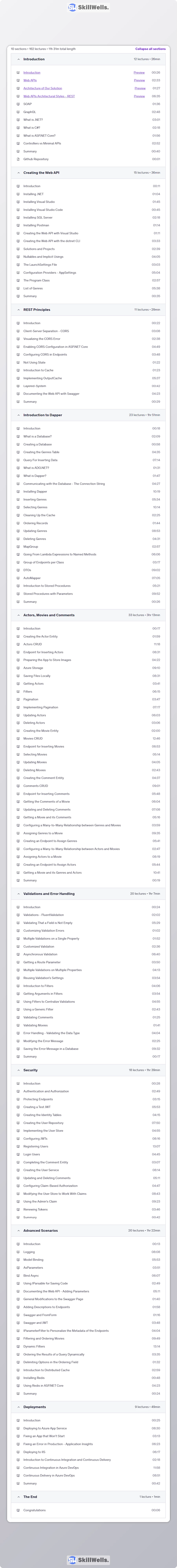 Building Minimal APIs with ASP.NET Core 9 and Dapper - Table of Content