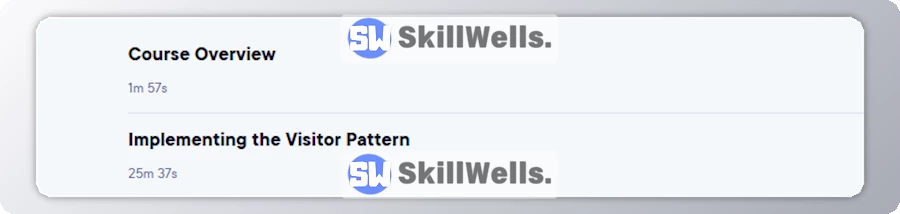 C# Design Patterns Visitor - Table of Content