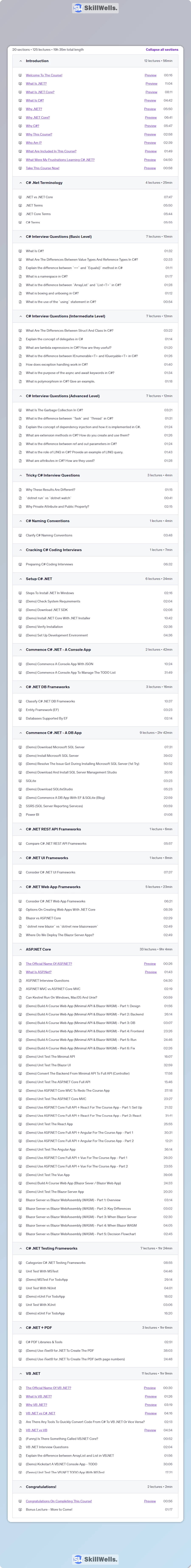 Crack C# .NET Job Interviews - Table of Content