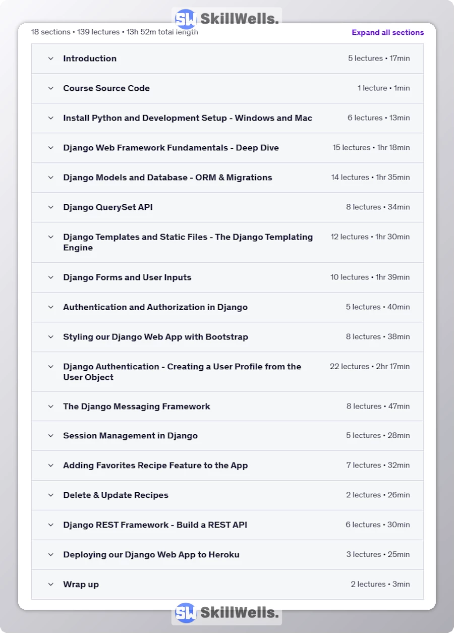 Django (Python) Web Framework The Comprehensive Guide [NEW] - Table of Content