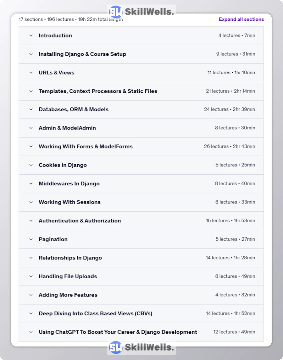 Django - The Complete Course 2025 (Beginner + Advance + AI) - Table of Content