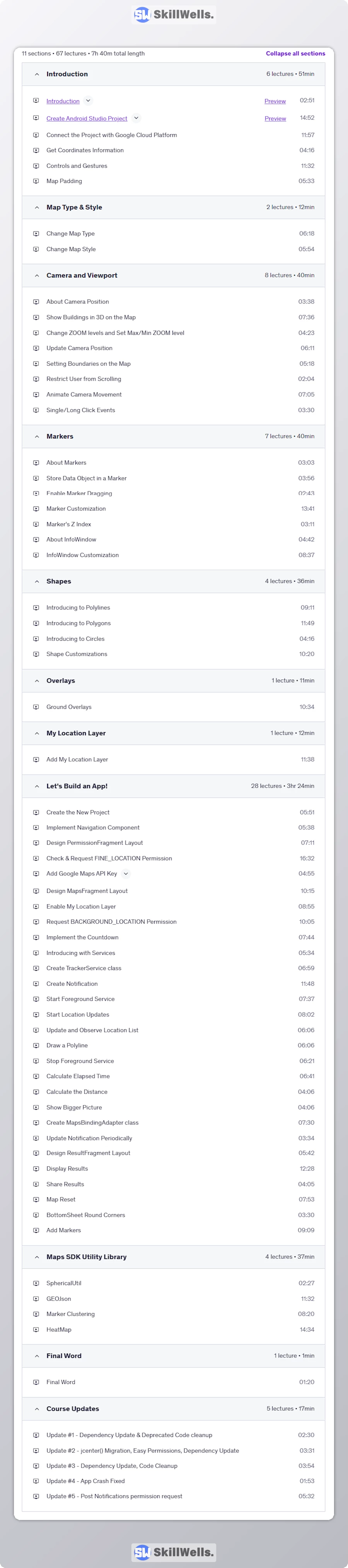 Google Maps SDK for Android with Kotlin Masterclass - Table of Content
