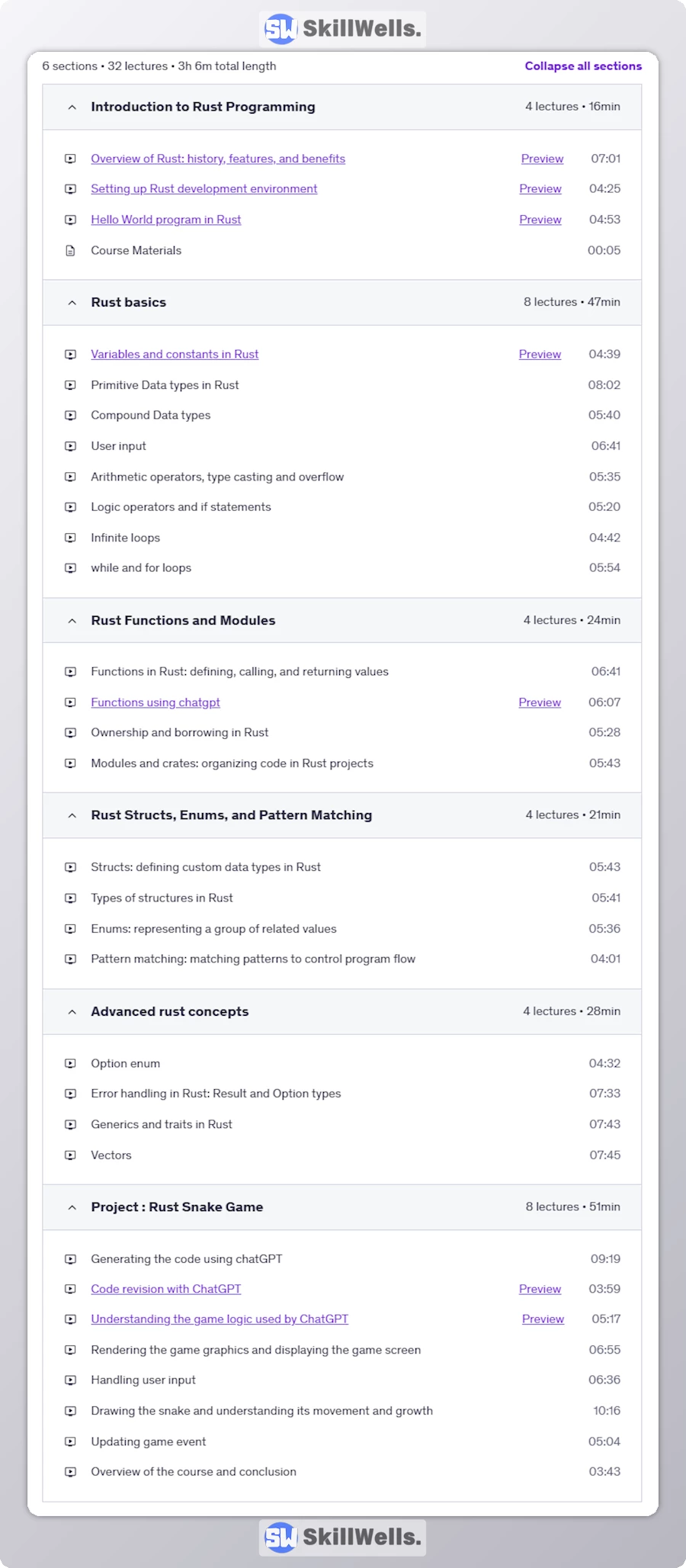 Mastering Rust Building Safe and Efficient Software - Table of Content