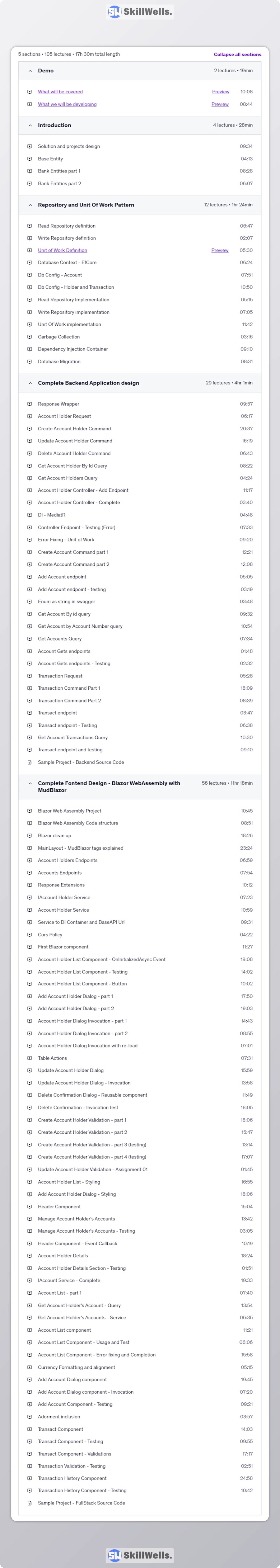 .NET Fullstack Web API, Blazor WebAssembly with MuBlazor Course - Table of Content