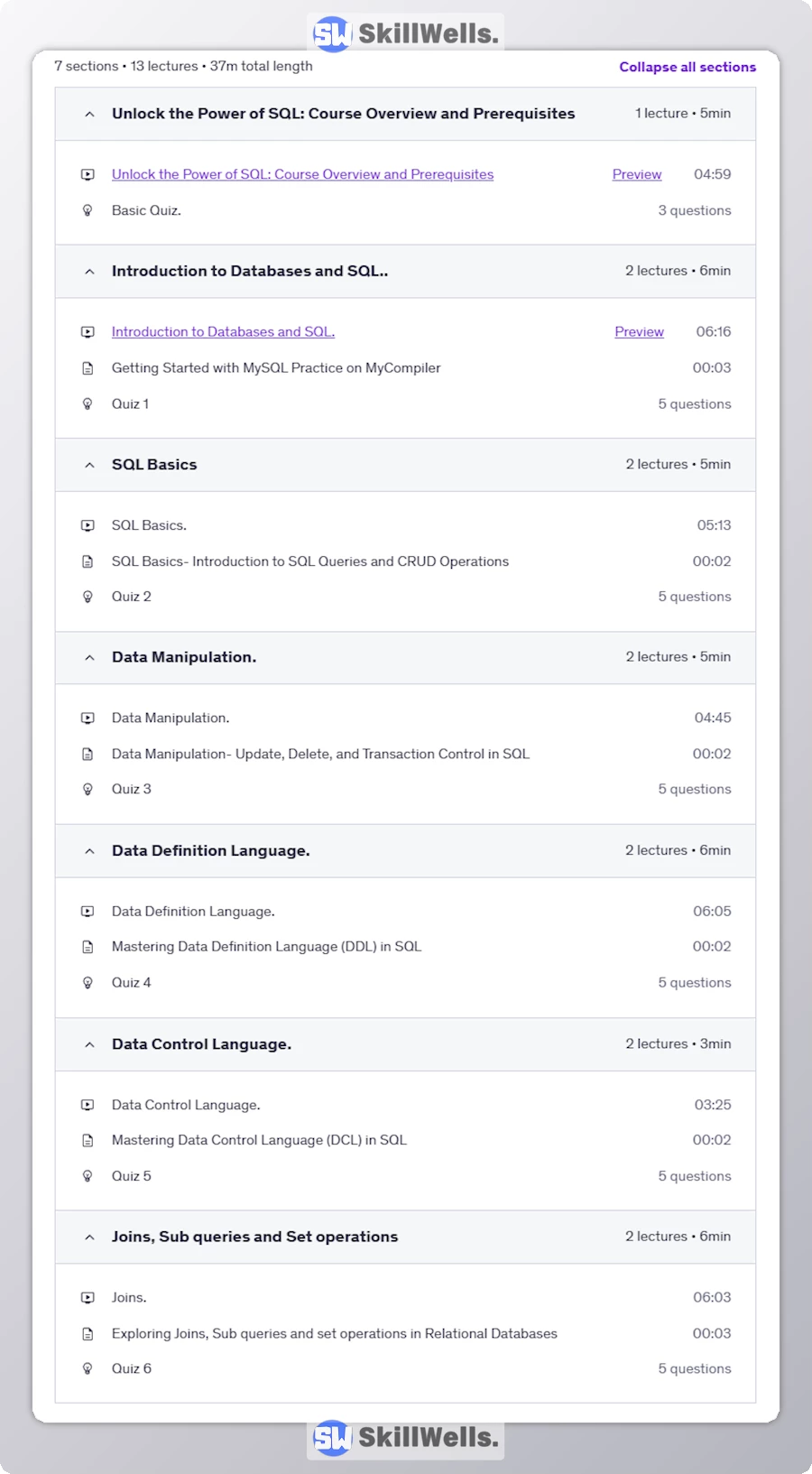 SQL Mastery From Basics to Advanced Techniques Course -Table of Content