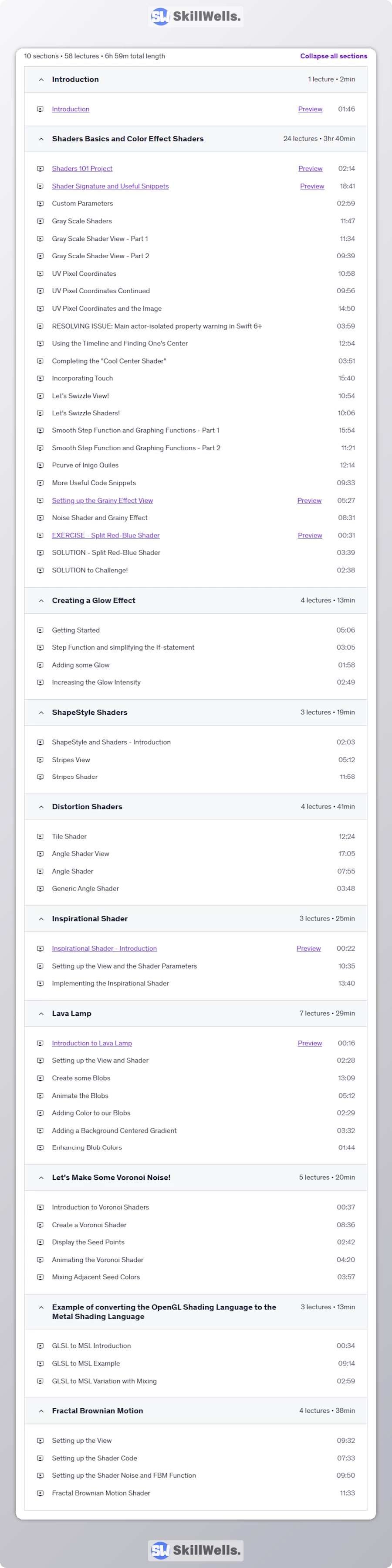 SwiftUI & Metal Elevating Apps with Shader Techniques - Table of Content