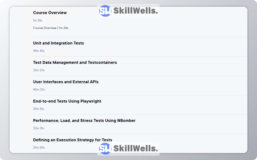 Automation Testing Strategies with ASP.NET Core - Table of Content