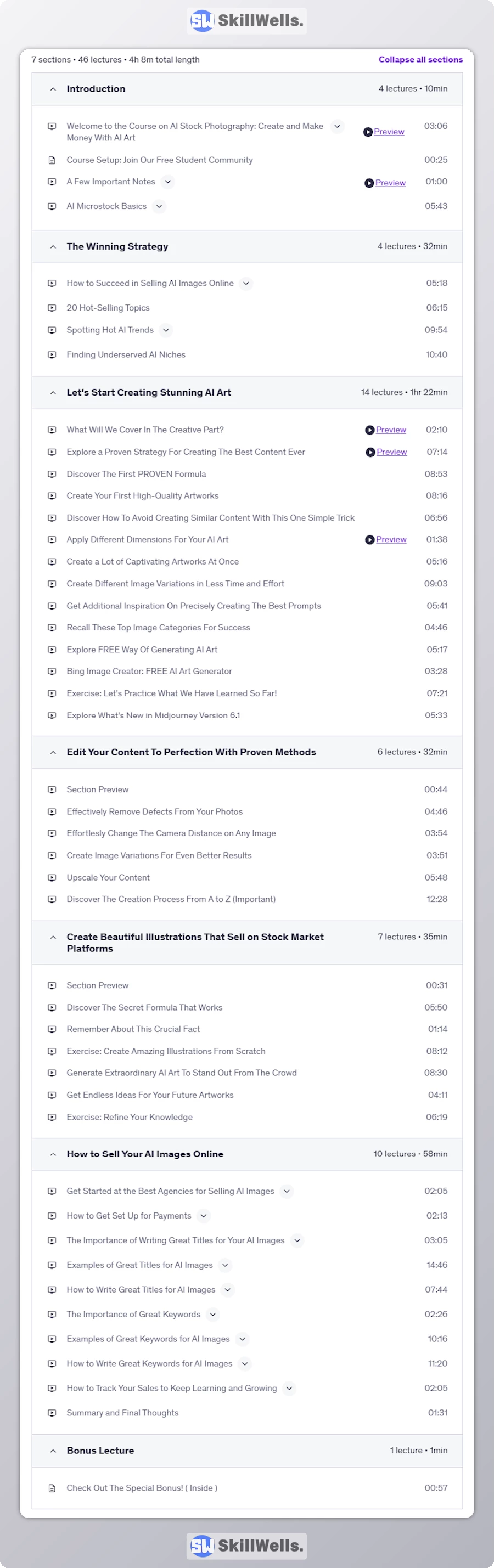 AI Stock Photography Create and Make Money With AI Art - Table of Content