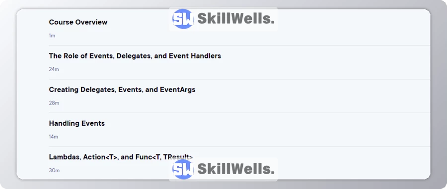 C# Events, Delegates, and Lambdas Course - Table of Content