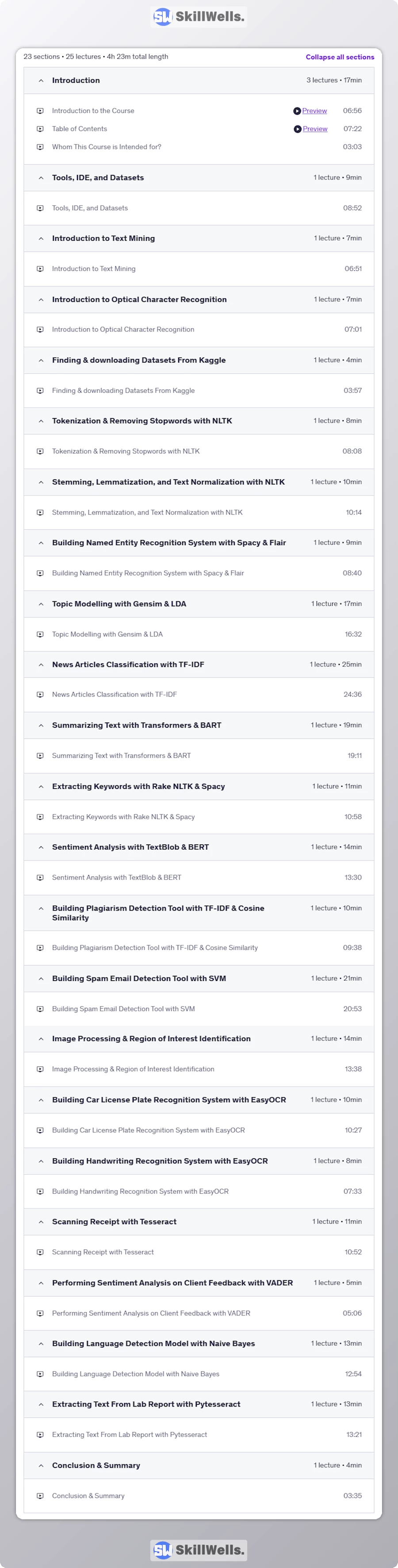 Text Mining & Optical Character Recognition with Python - Table of Content