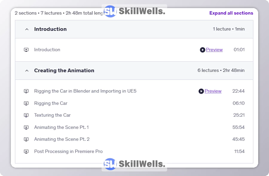 Unreal Engine 5 Creating Cinematic Car Scenes - Table of Content