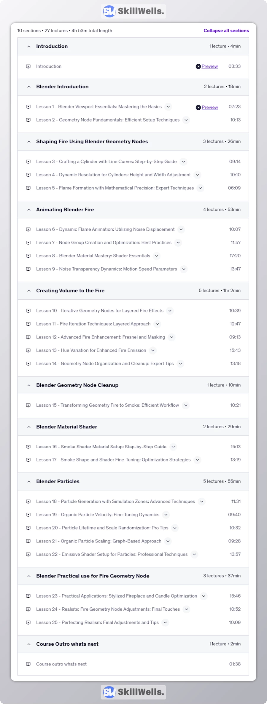 Blender Geometry Node Fire Animation - Table of Content