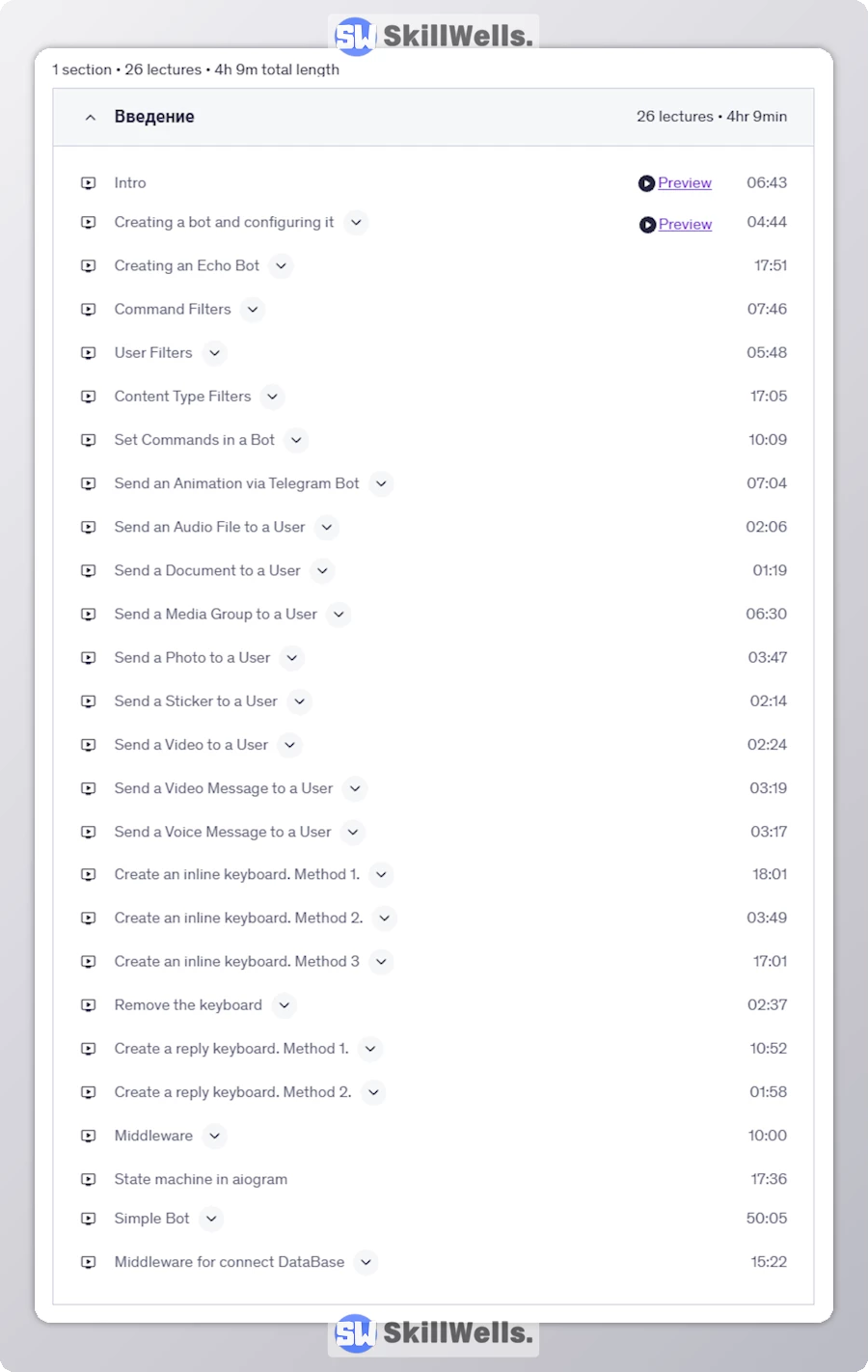 Create Telegram Bot with Python and Aiogram - Table of Content