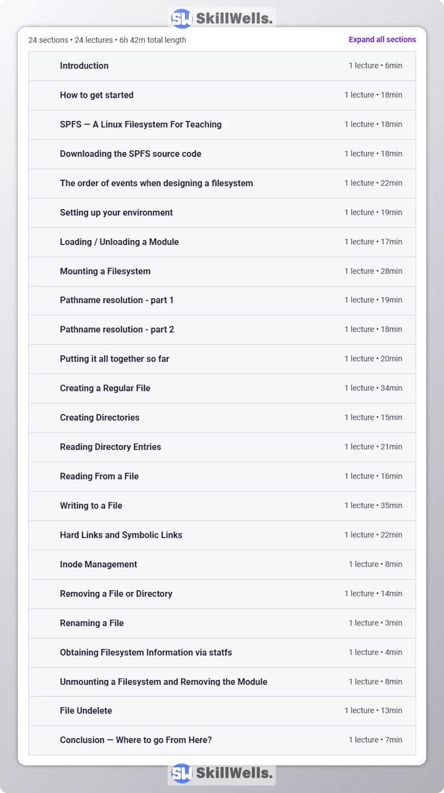 Linux Kernel Filesystem Development - Table of Content