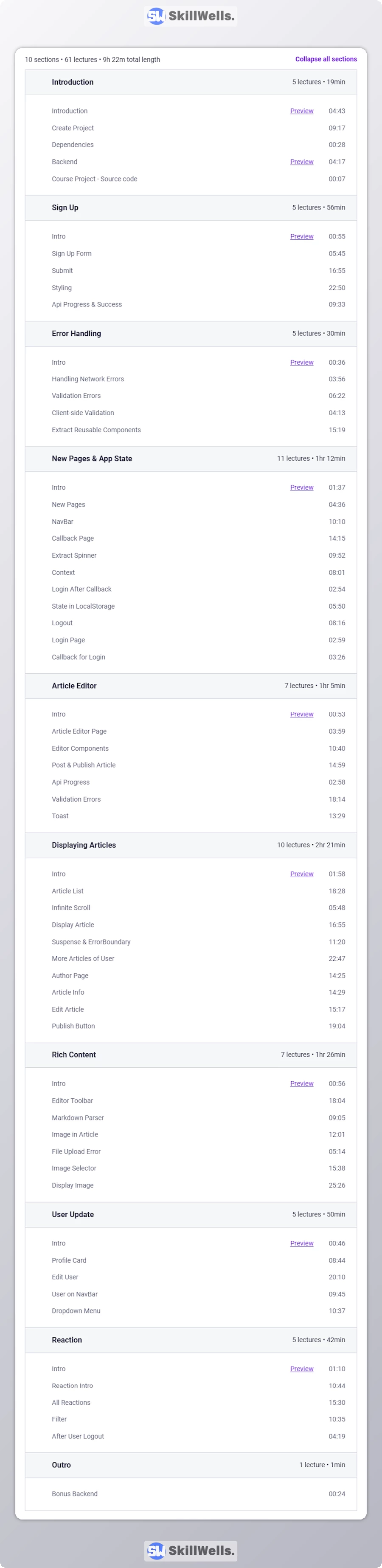 Portfolio Project Blogging App with SolidJS - Table of Content