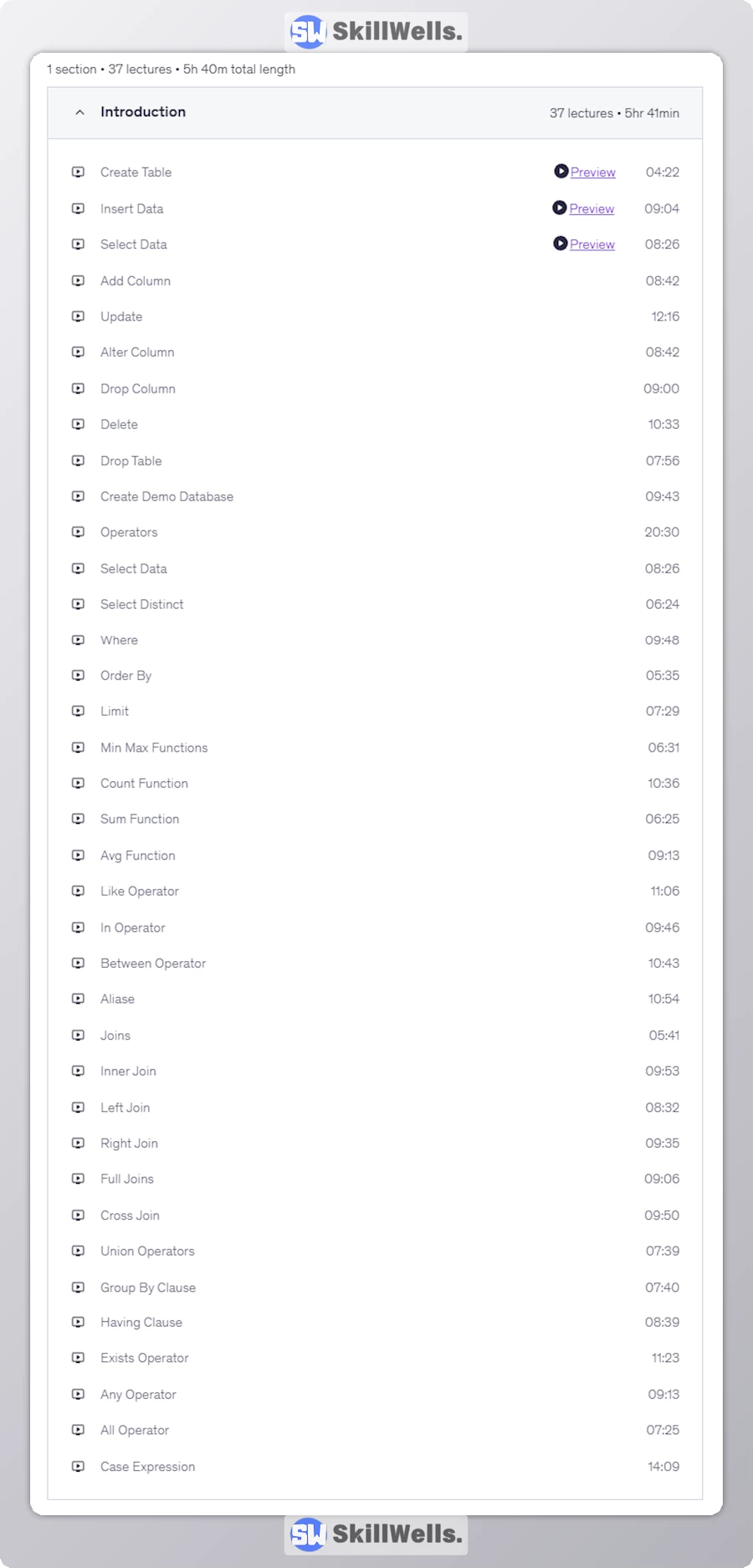 PostgreSQL Bootcamp Complete Beginner to Advanced Course - Table of Content