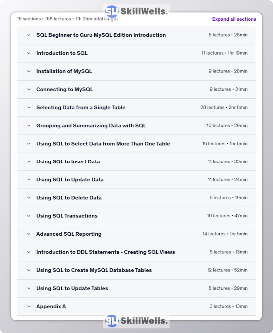 SQL Beginner to Guru MySQL Edition - Master SQL with MySQL - Table of Content