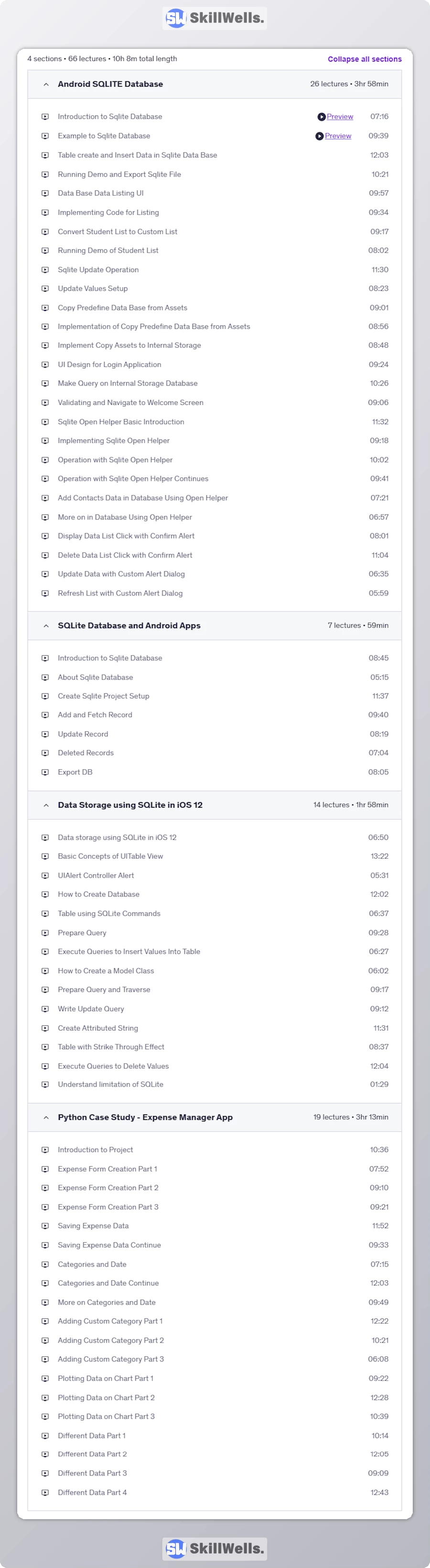 SQLite Mastering Android SQLite Database Development - Table of Content