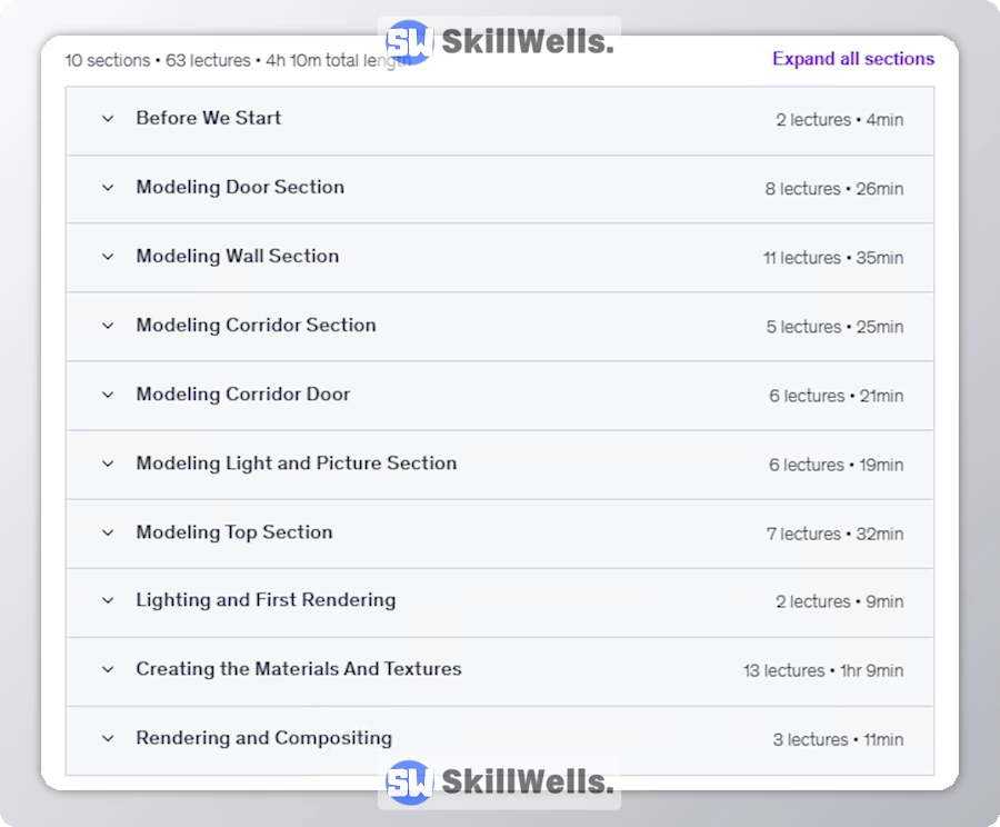 3D Modeling with Blender Create a Realistic Subway - Table of Content