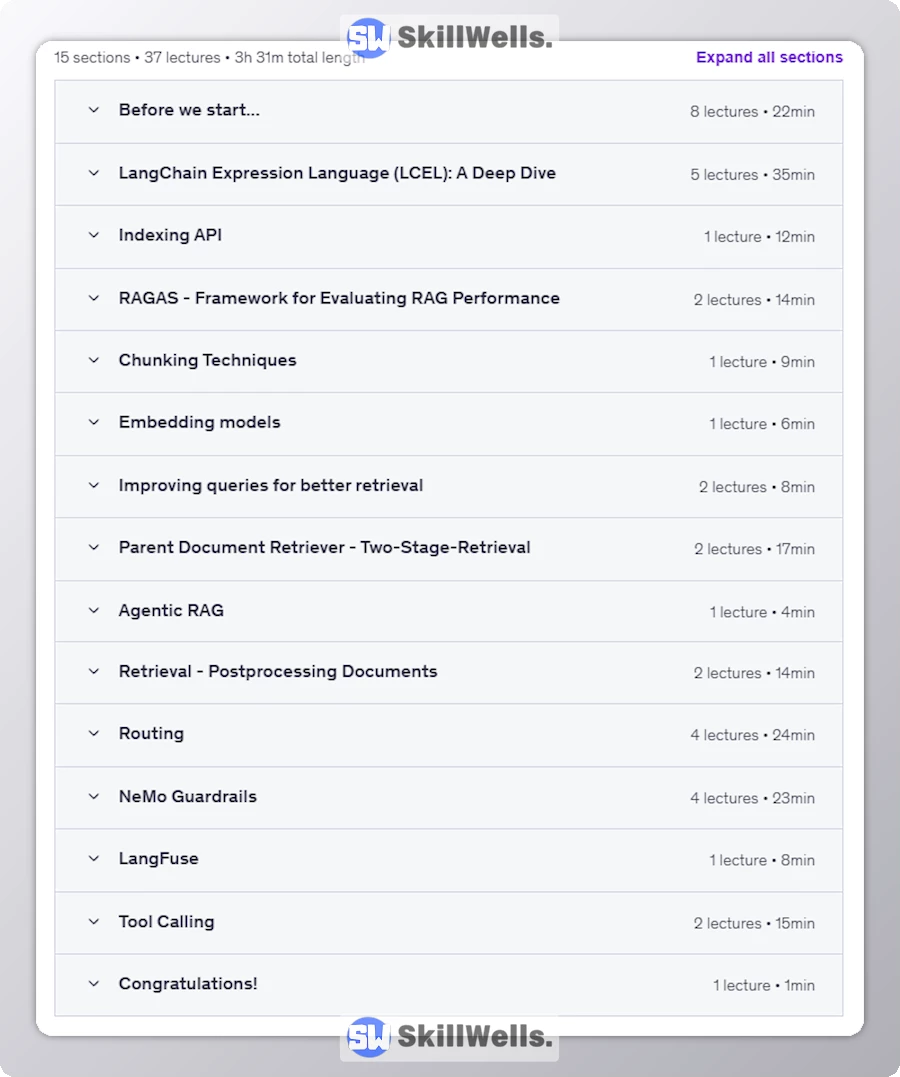 Advanced LangChain Techniques Mastering RAG Applications - Table of Content
