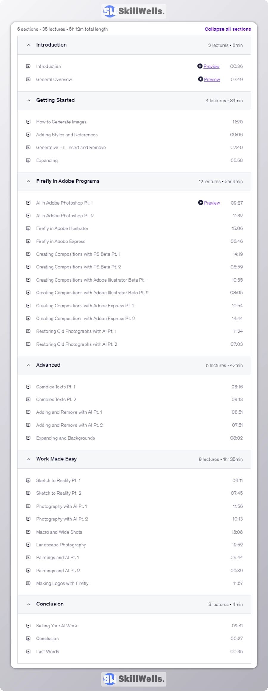 Complete Adobe Firefly Megacourse Beginner to Expert - Table of Content