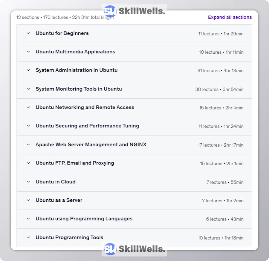 Comprehensive Ubuntu Mastery - Table of Content