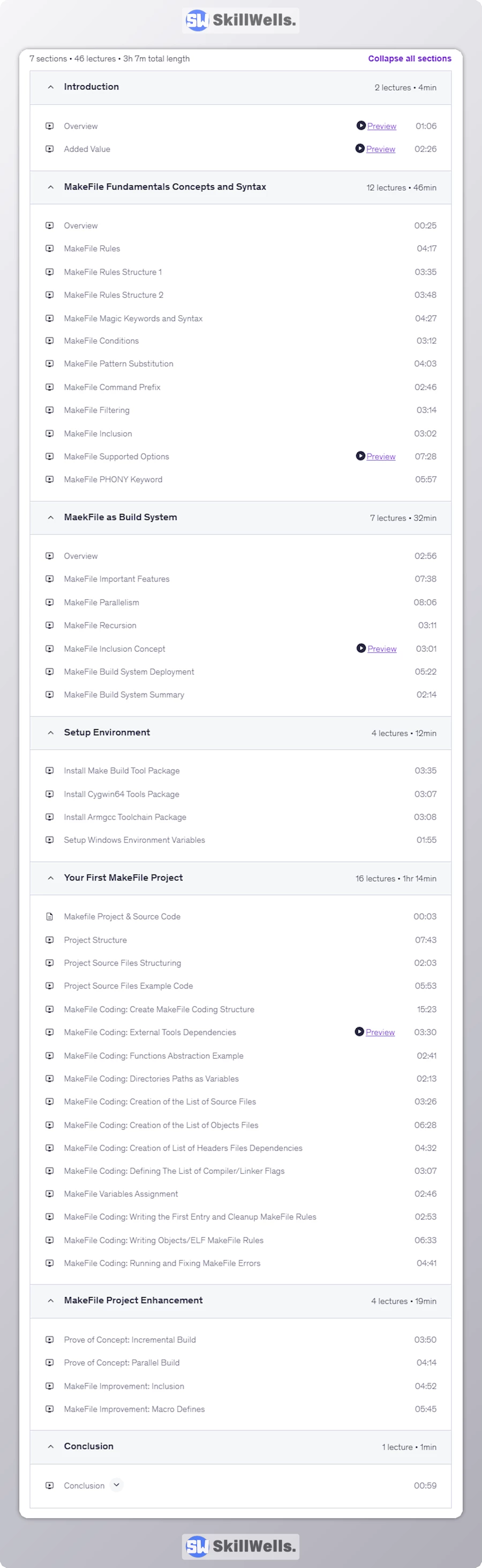 GNU Make and Makefile for your Embedded C Project - Table of Content