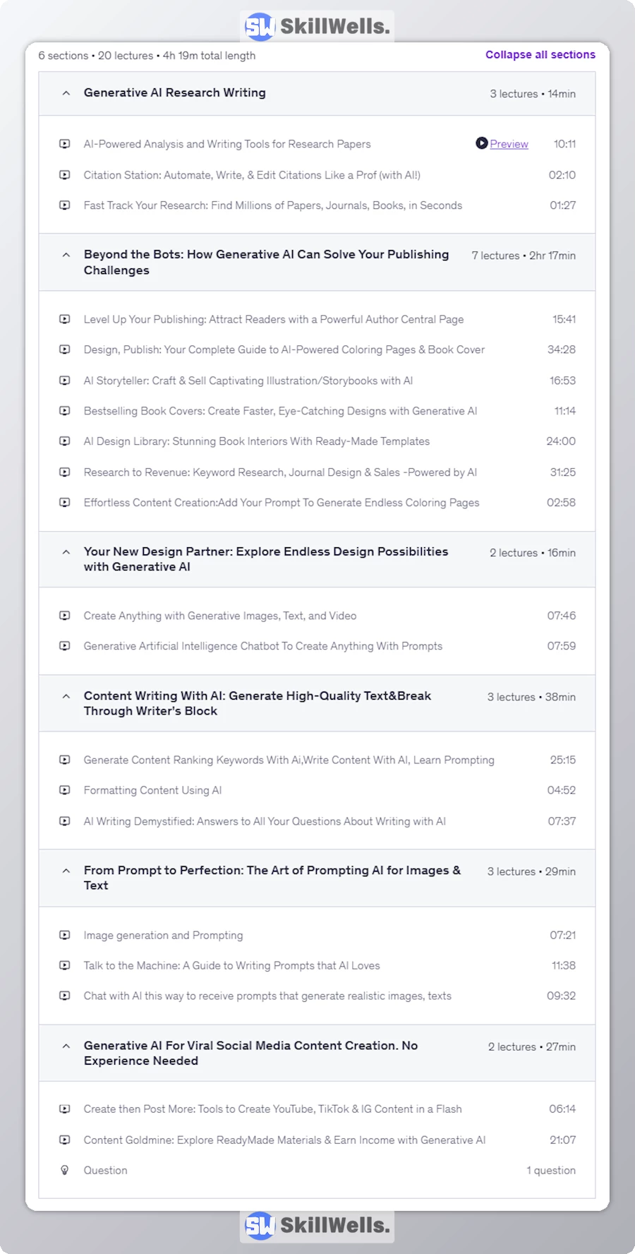 Generative AI To Research, Design, Write,Create Top Projects -Table of Content