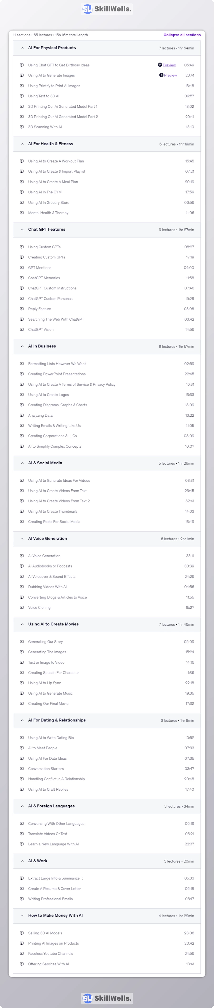 Learn AI - A-Z Guide to Artificial Intelligence With ChatGPT -Table of Content
