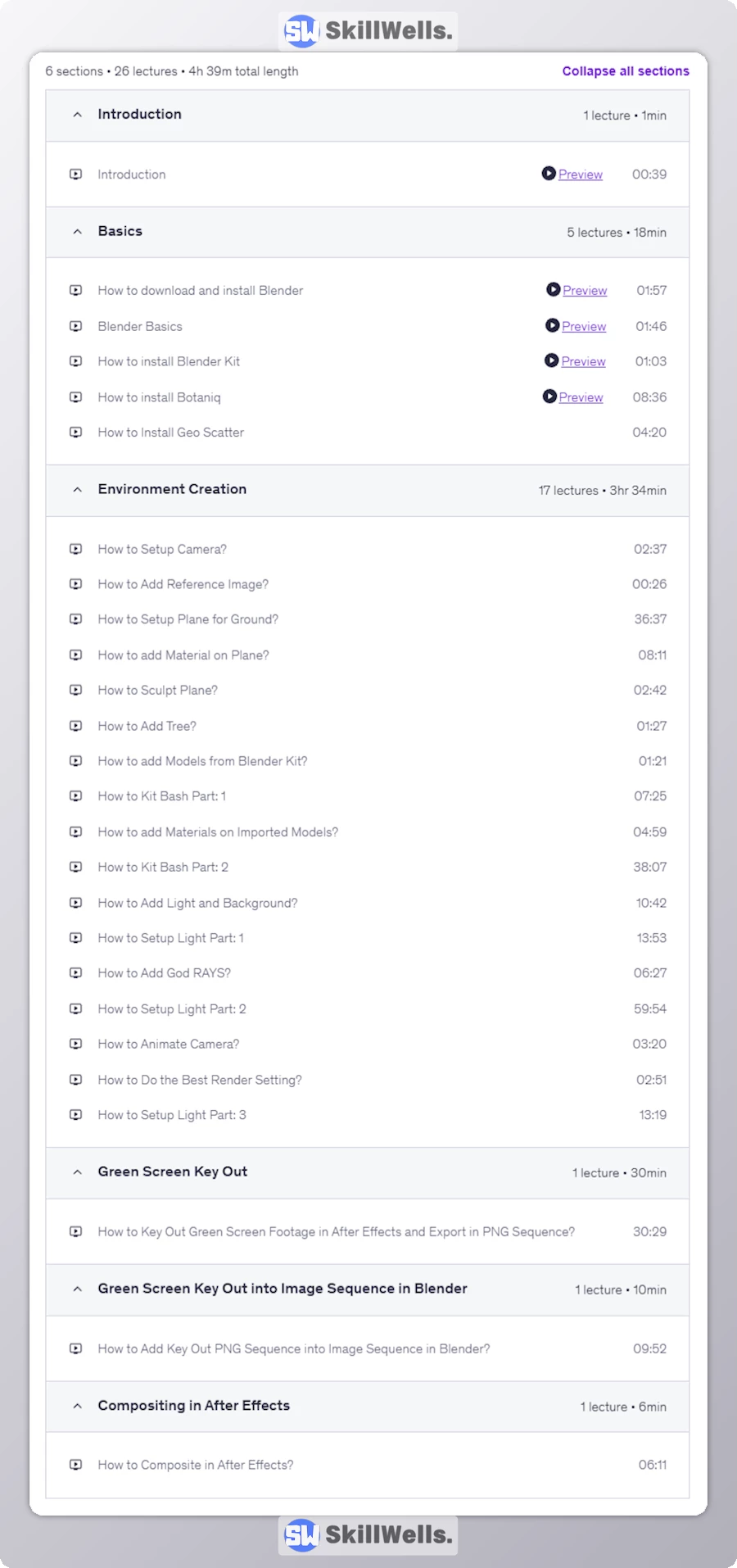 Mastering Realistic 3D Environment in Blender & Green Screen -Table of Content