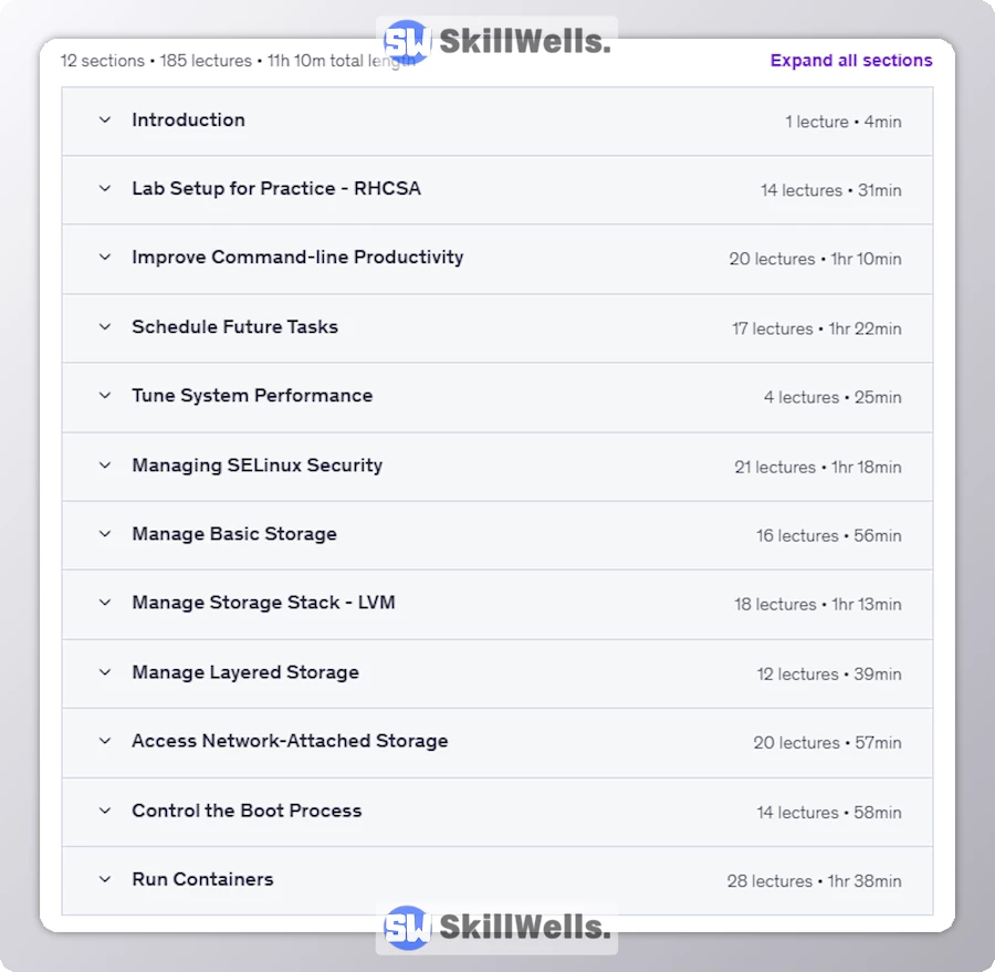[NEW] Red Hat Training and Certification - RHEL 9 (RH134) - Table of Content
