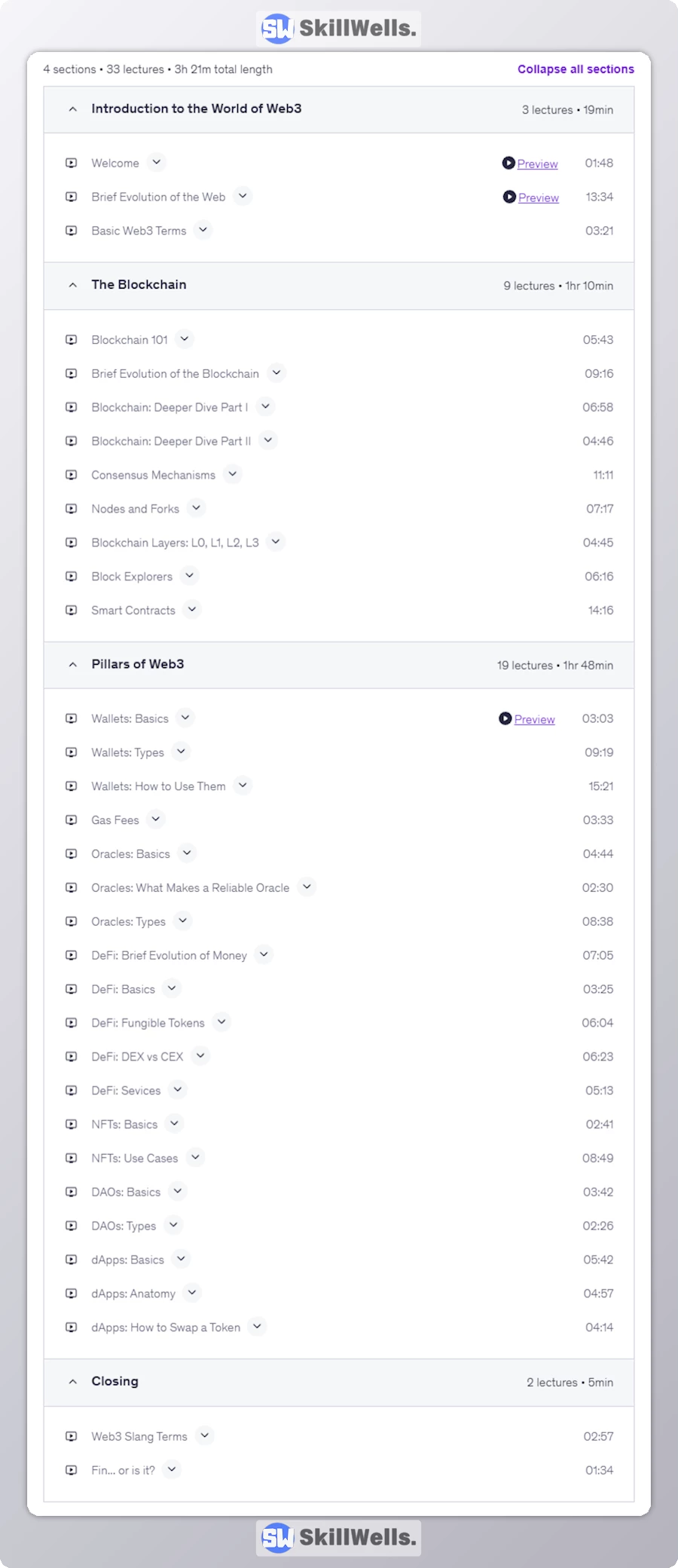 Web3 Academy Masterclass Web3 Essentials - Table of Content