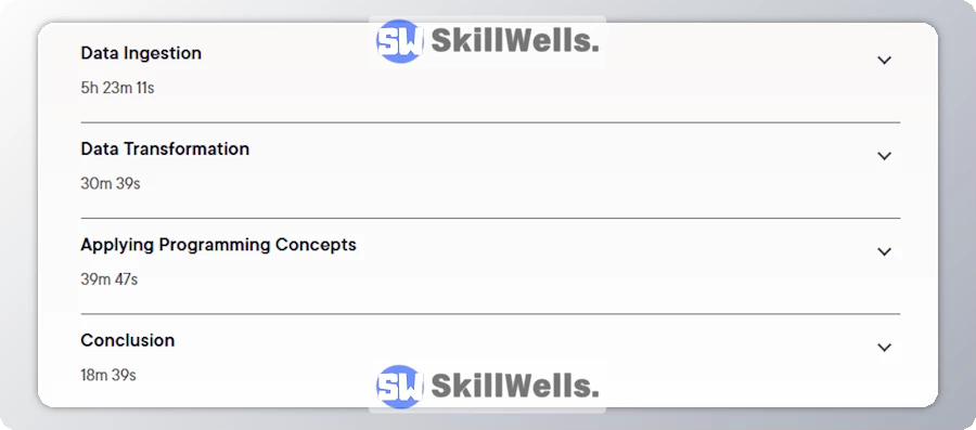 AWS Certified Data Engineer - Associate (DEA-C01) Data Ingestion and Transformation - Table of Content