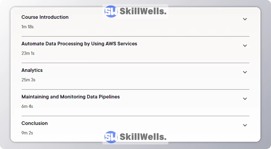 AWS Certified Data Engineer - Associate (DEA-C01) Data Operations and Support - Table of Content