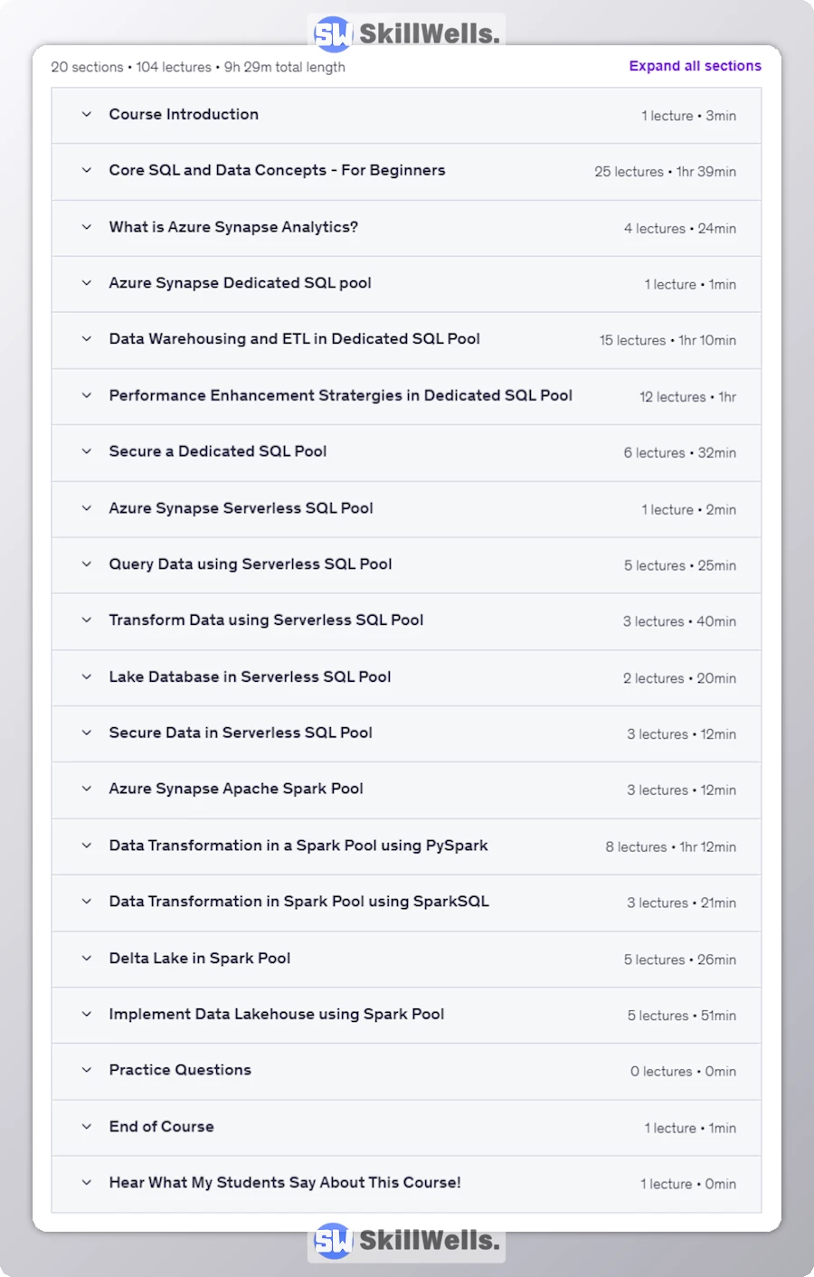 Azure Synapse Analytics Beginner to Expert - Table of Content