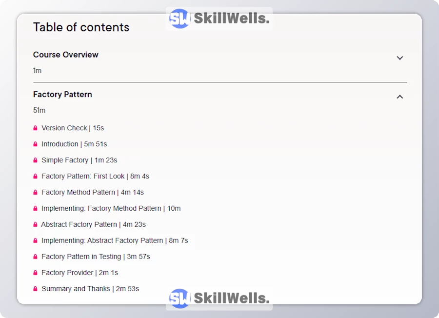 C# Design Patterns Factory and Abstract Factory - Table of Content