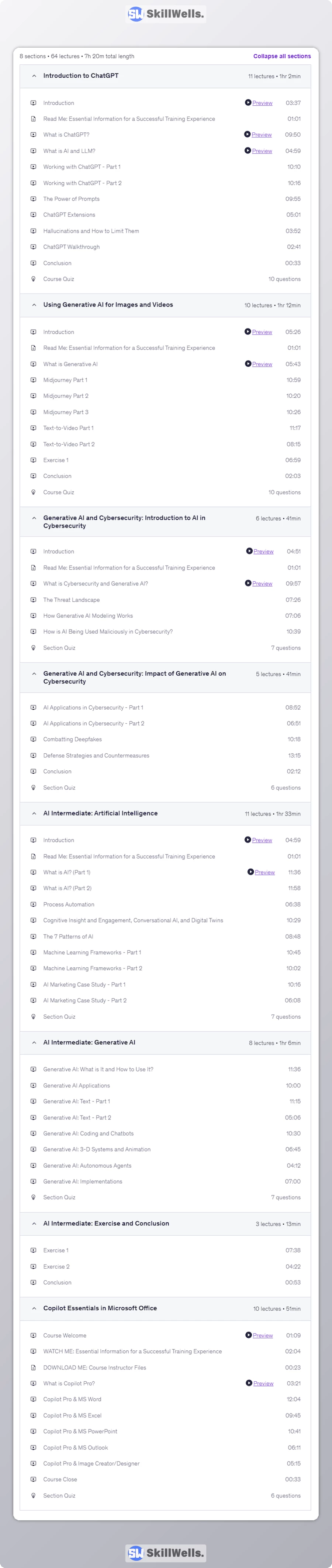 ChatGPT and AI Productivity 5-Course Bundle - Table of Content
