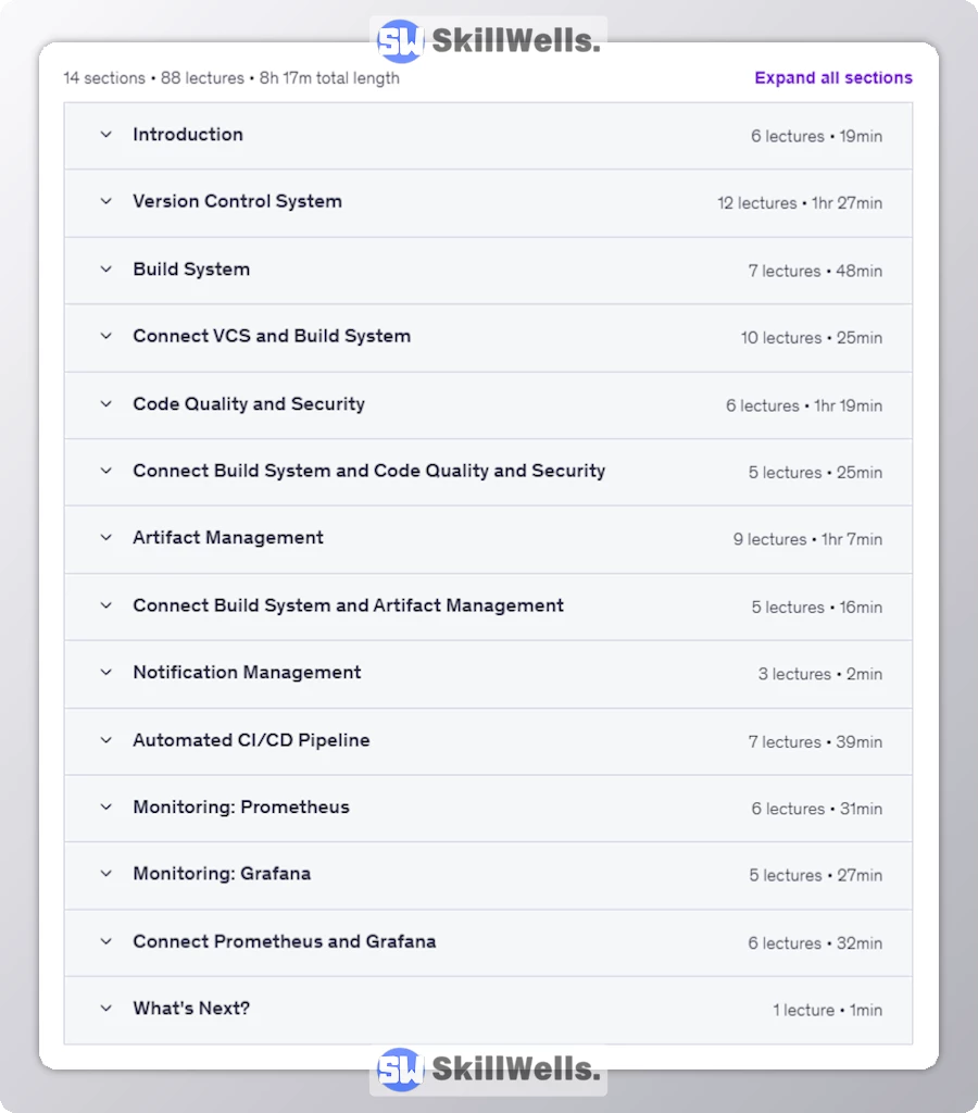 DevOps for Humans Going Back to the Roots - Table of Content