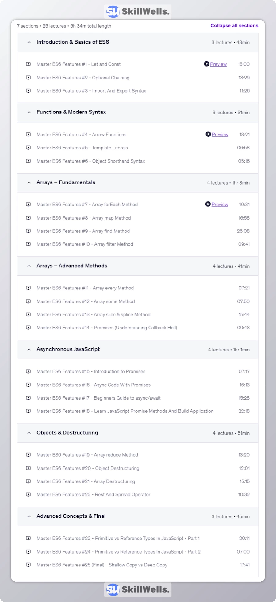 ECMAScript ES6+ Mastery Complete JS Developer Guide - Table of Content