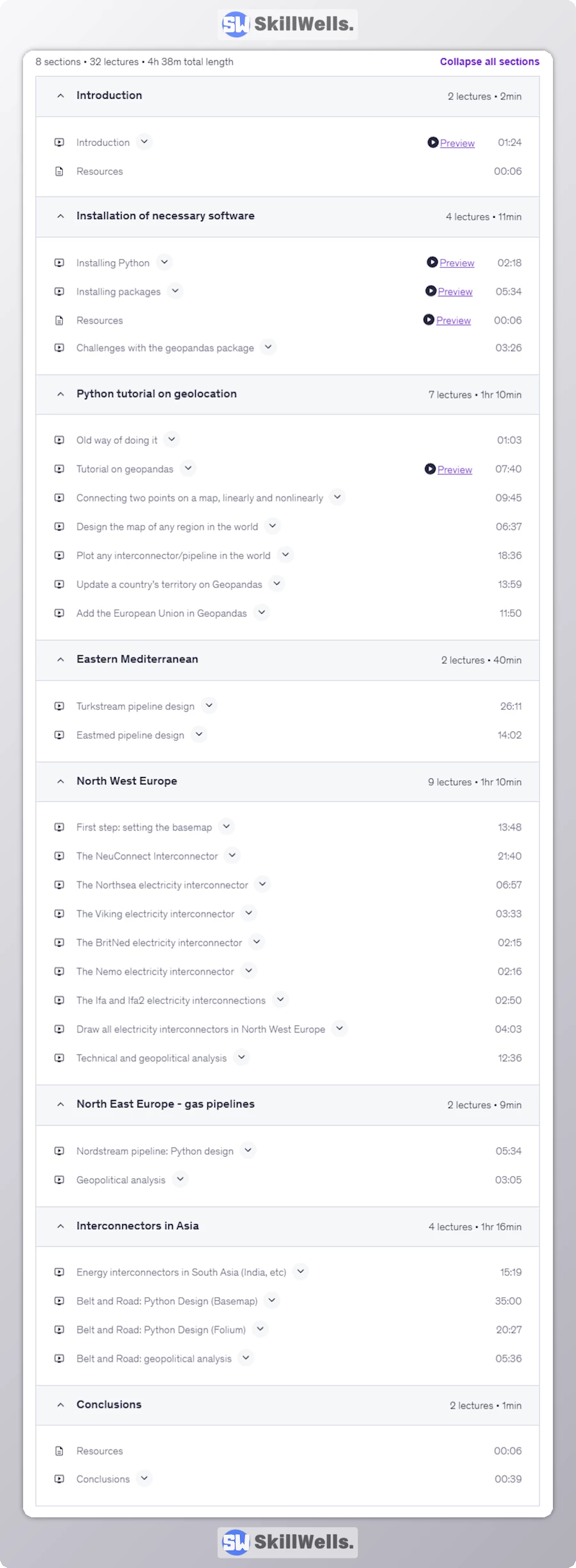 Energy Infrastructure Mapping with Python & Geopandas - Table of Content