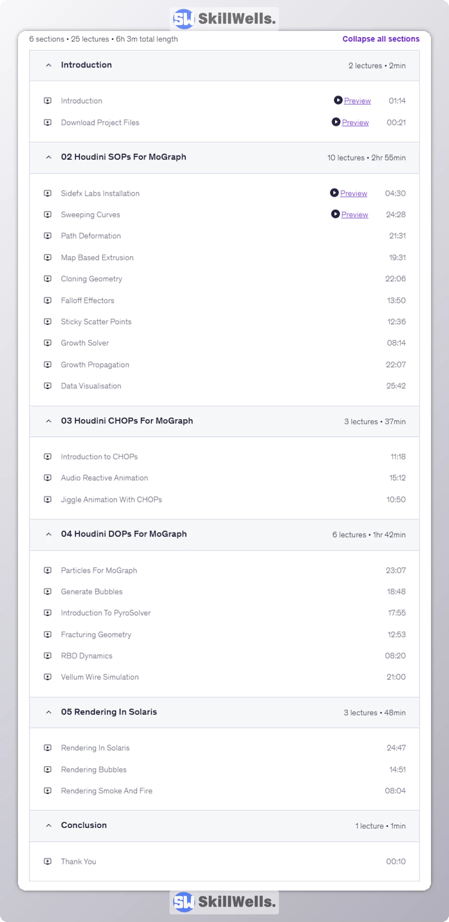 Houdini For Motion Graphics - Table of Content