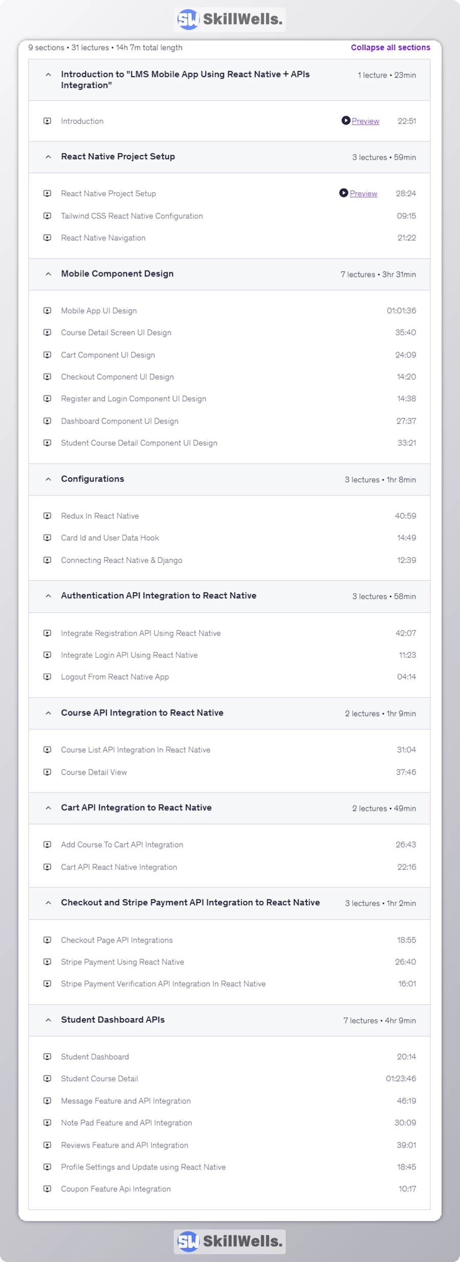 Learning Management System Mobile App using React Native - Table of Content