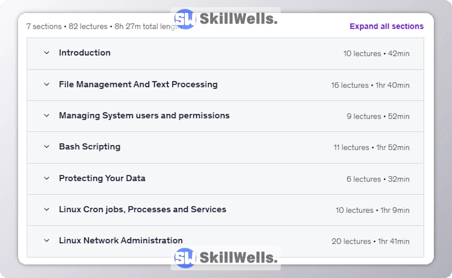 Linux Administration Master Bash and Command Line Interface - Table of Content