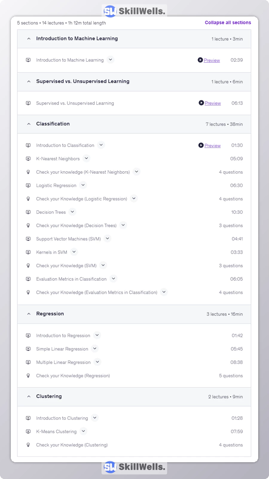 Machine Learning with Python from Styrish AI - Table of Content