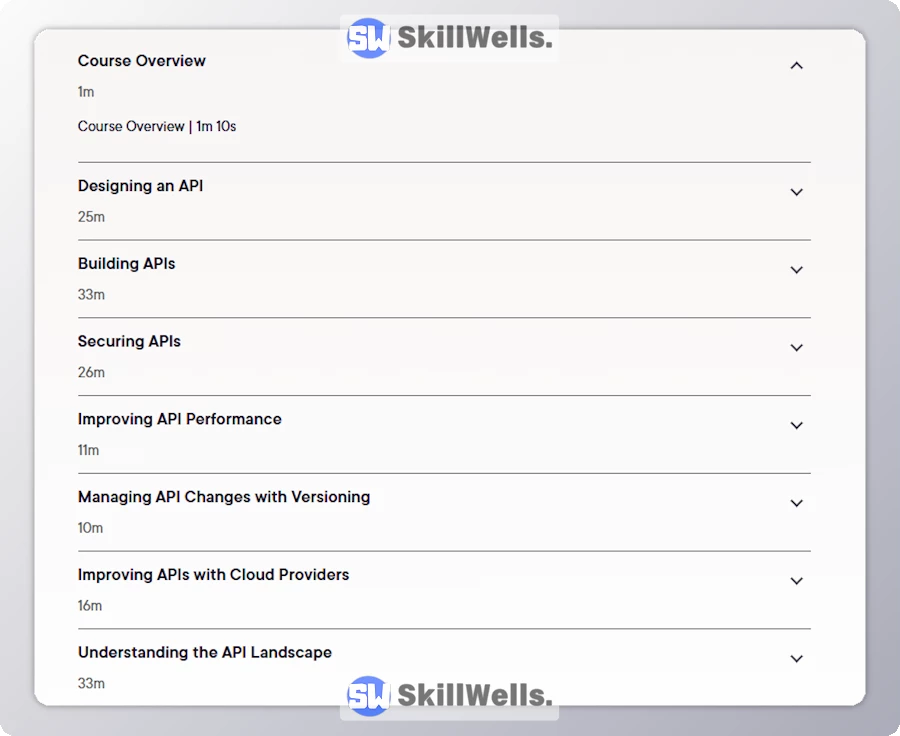 REST Fundamentals - Table of Contents