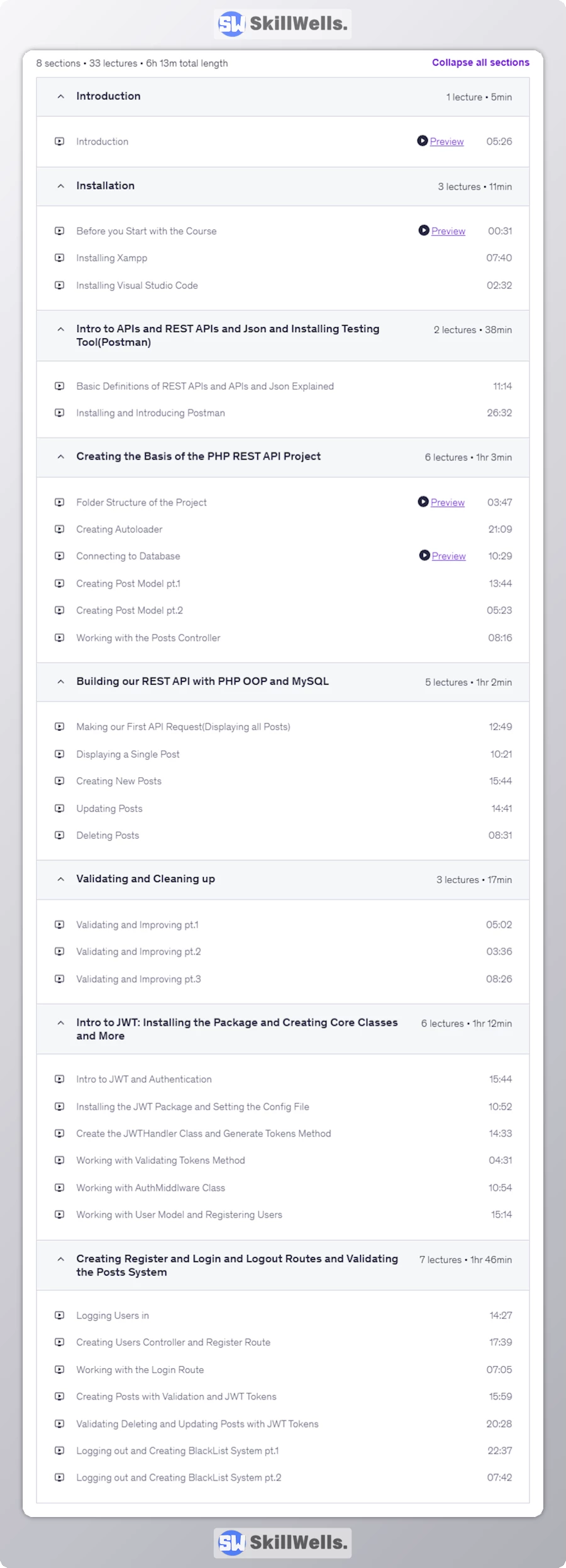 APIs in PHP The Complete PHP REST API with JWT Course 2026 -Table of Content