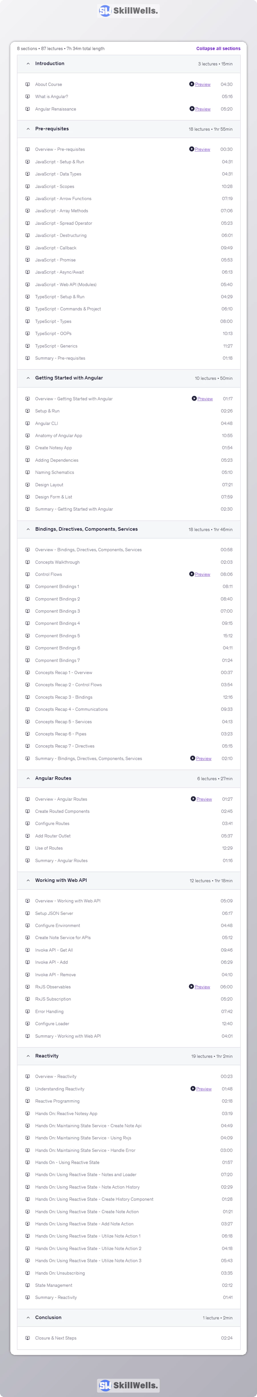 Angular Renaissance The Beginner's Guide for Modern Angular - Table of Content